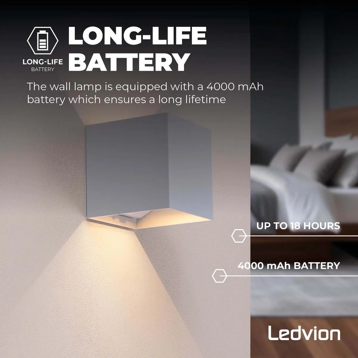 Ledvion USB Oplaadbare Wandlamp Sensor 4400mAh - Grijs