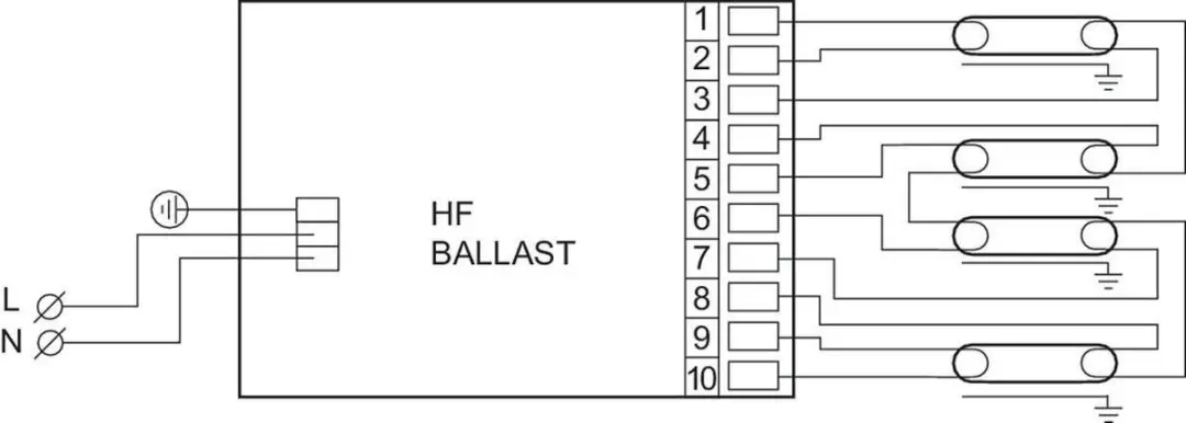 Philips HF-Performer Voorschakelapparaat 3/4x18W - afbeelding 2 van 6