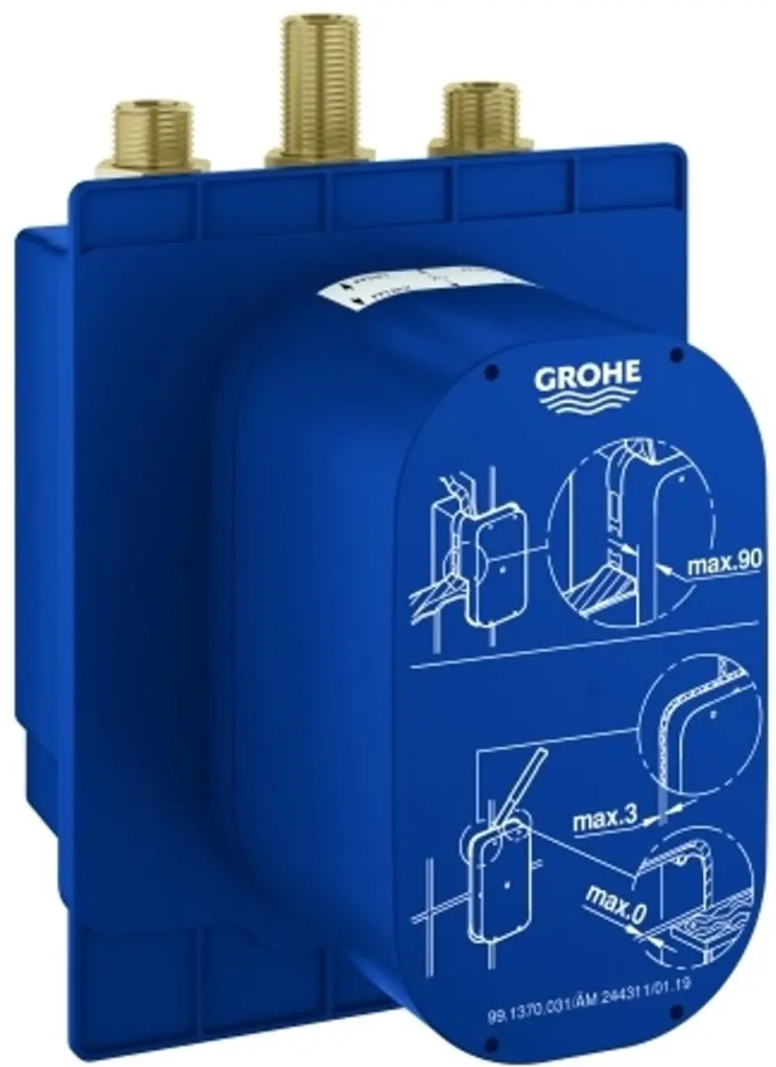 Grohe Inbouwdelen