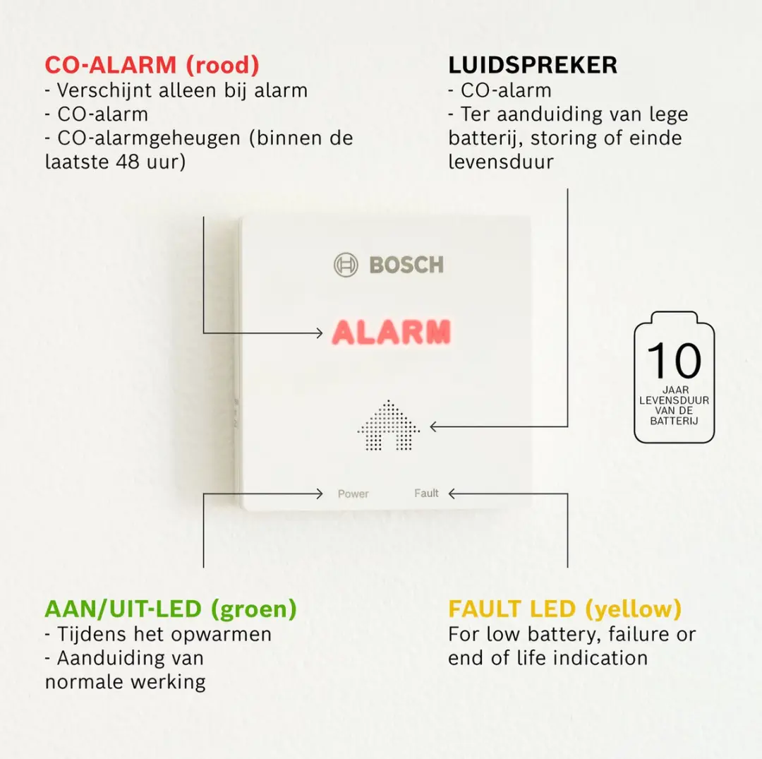Bosch D-CO Koolmonoxidemelder - Wit - afbeelding 3 van 6