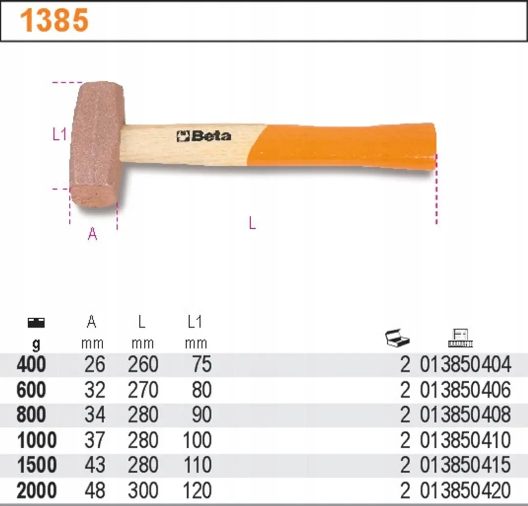 Beta Koperhamer 800g