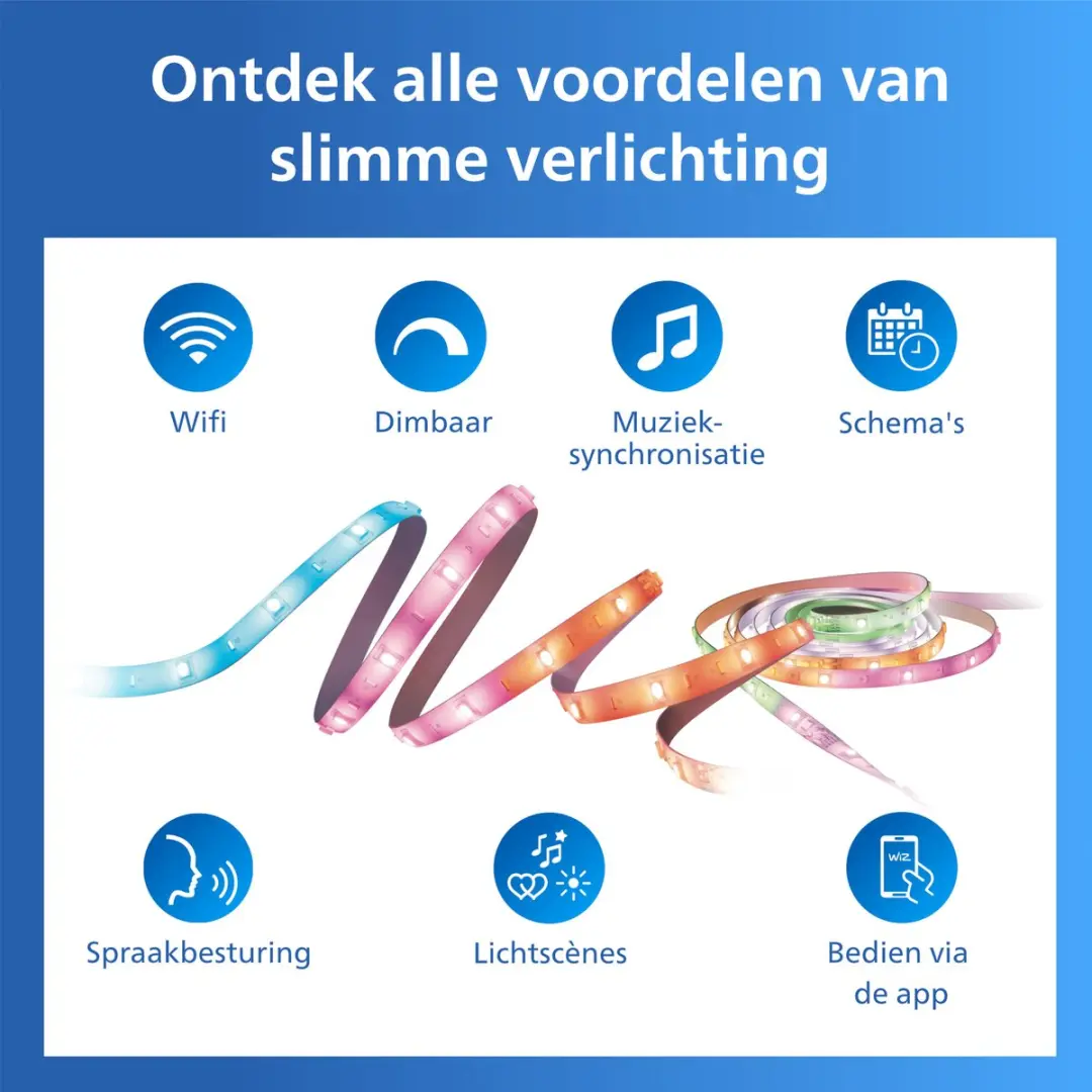Philips Smart Lighting RGBIC LED Strip 10m Wit - afbeelding 4 van 6