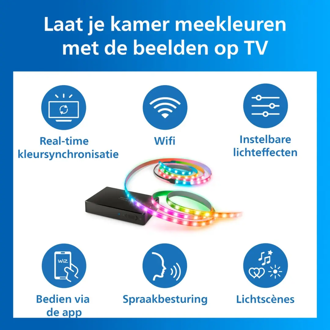 Philips HDMI 2.0 Sync Box Kit 75-85" - RGBIC LED Strip - Zwart - afbeelding 2 van 6