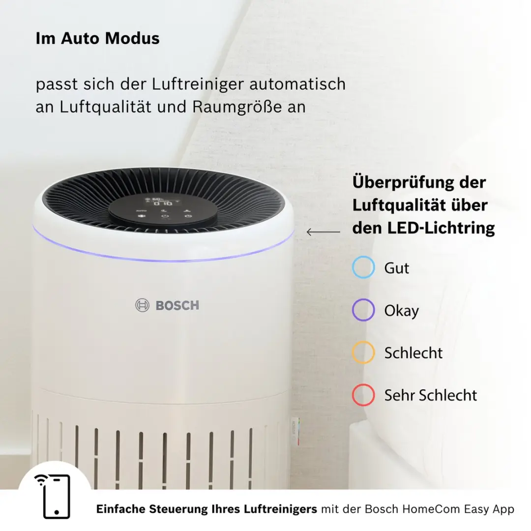 Bosch Air 4000i Luchtzuiveraar - Wit - afbeelding 6 van 6