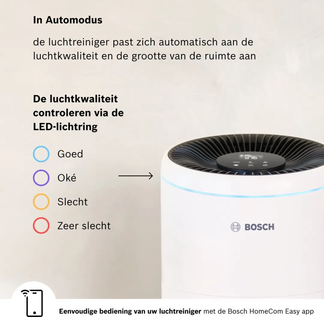 Bosch Air 2000i Luchtreiniger 37 m² - Wit/Zwart - afbeelding 3 van 6