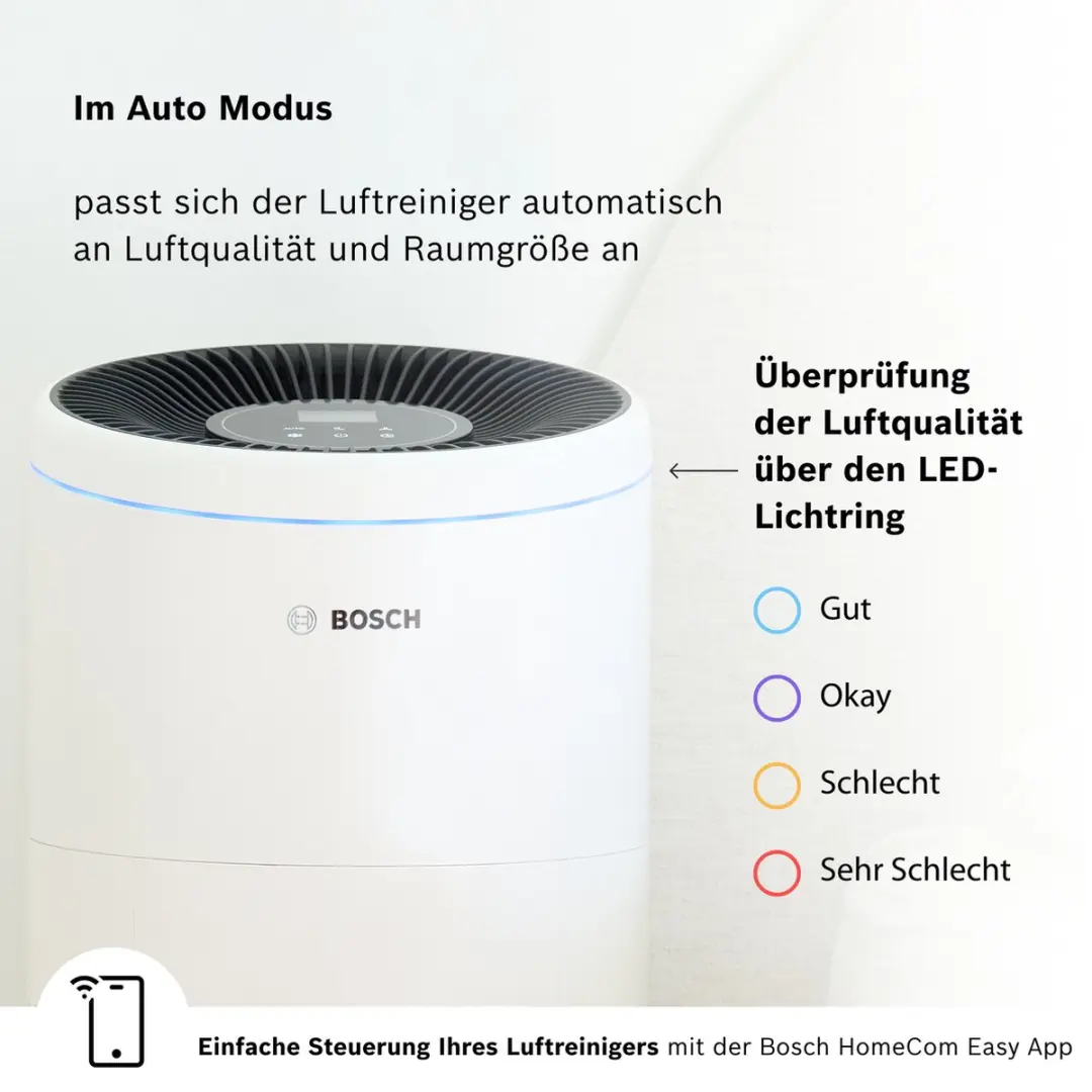 Bosch Air 6000i Luchtzuiveraar 125m² - Wit - afbeelding 2 van 6