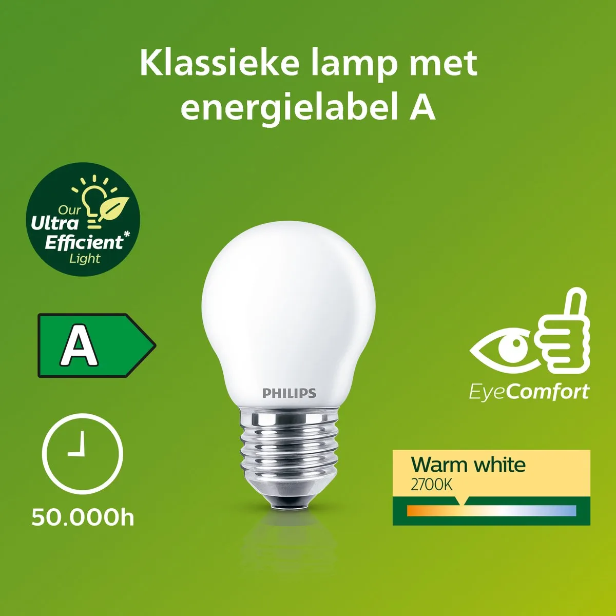 Philips Ultra Efficient LED Kogellamp 2.3W E27 - Mat - Warmwit