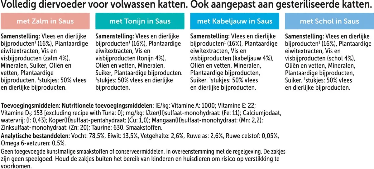 Felix Heerlijke Reepjes Selectie Vis - 12x80g