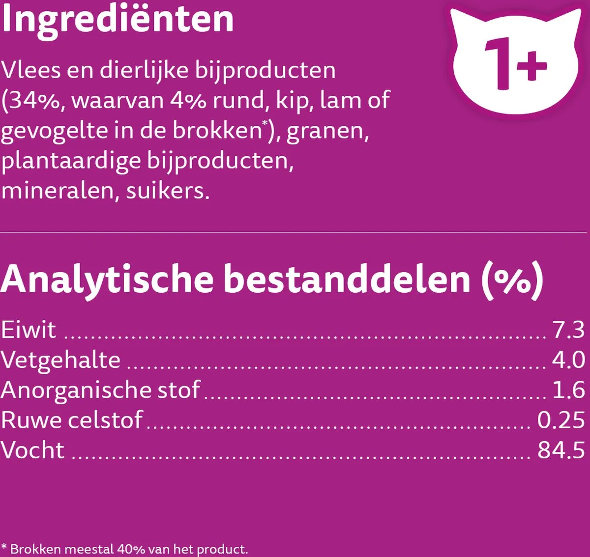 Whiskas Classic Selectie in Saus Kattenvoer Adult 1+ - 80x85g