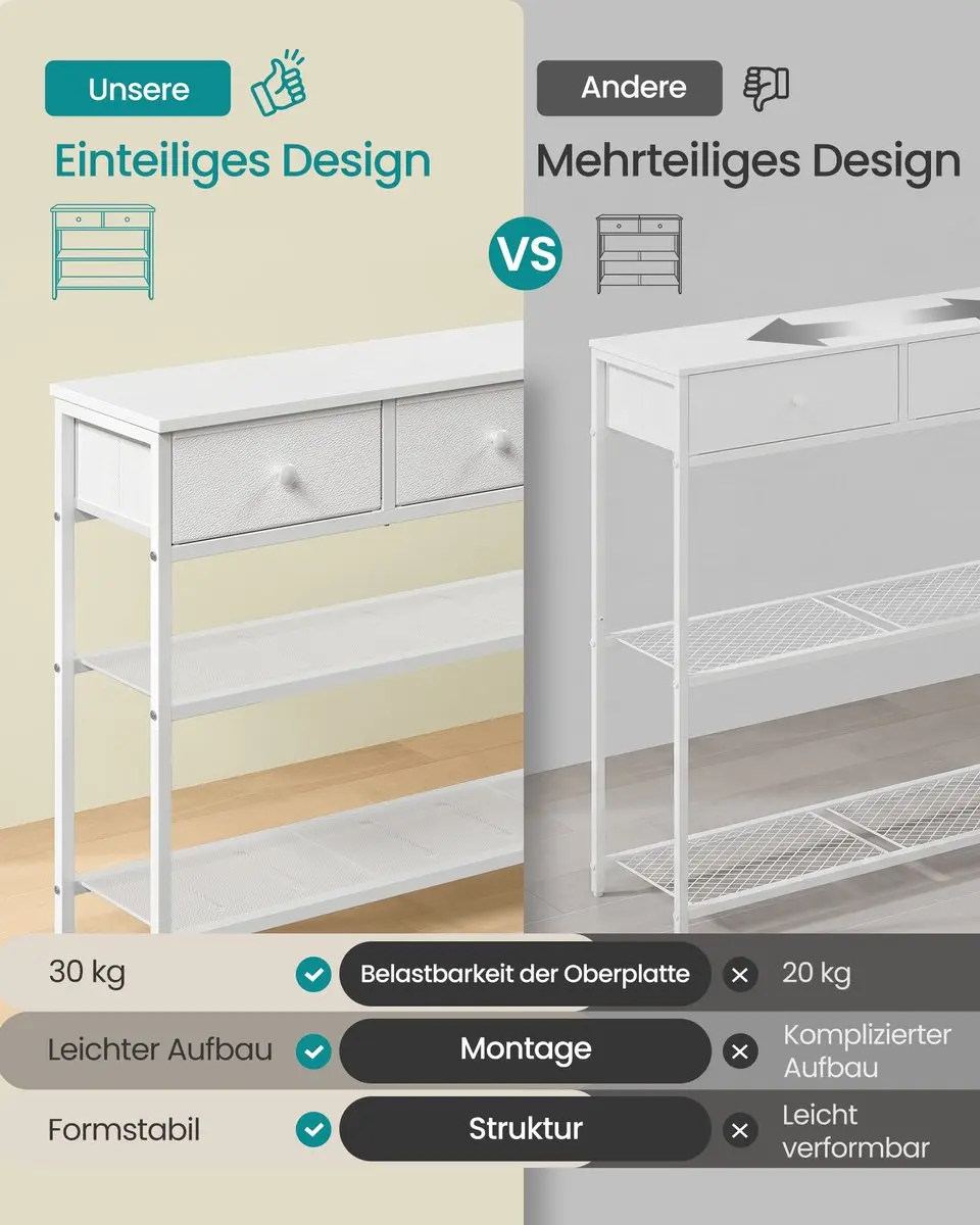Songmics LGS098W101 Consoletafel - 3 Lades - Mistig/Wolkenwit - afbeelding 5 van 6