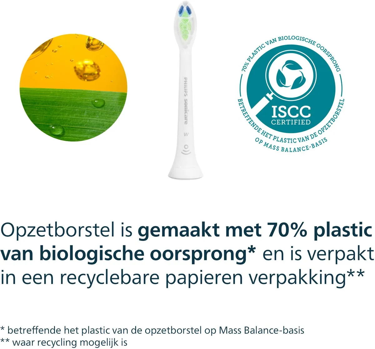 Philips Sonicare Optimal White HX6066/87 Opzetborstels - 6 Stuks