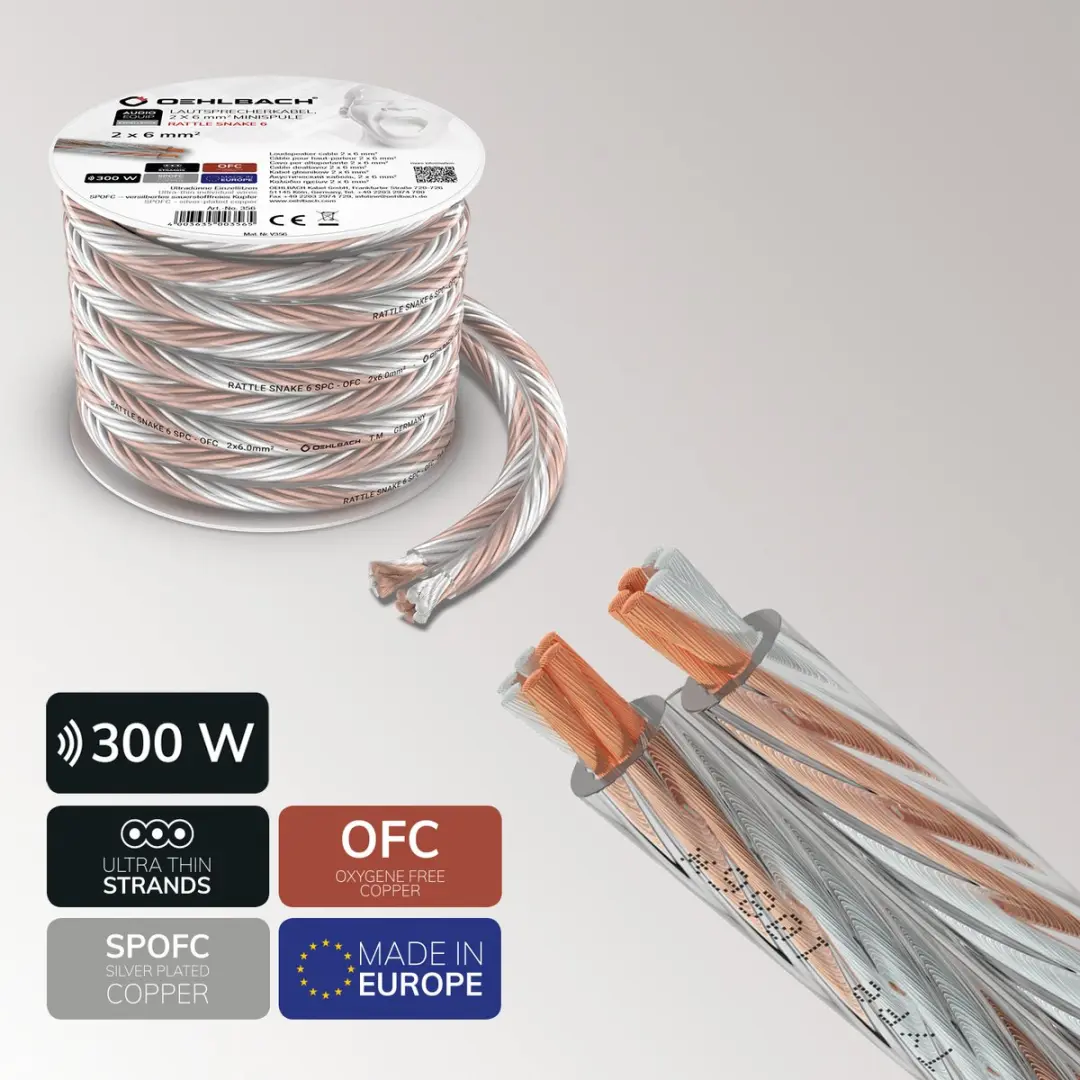 Oehlbach D1C355 Luidsprekerkabel 2x6mm² - 4m Transparant - afbeelding 6 van 6