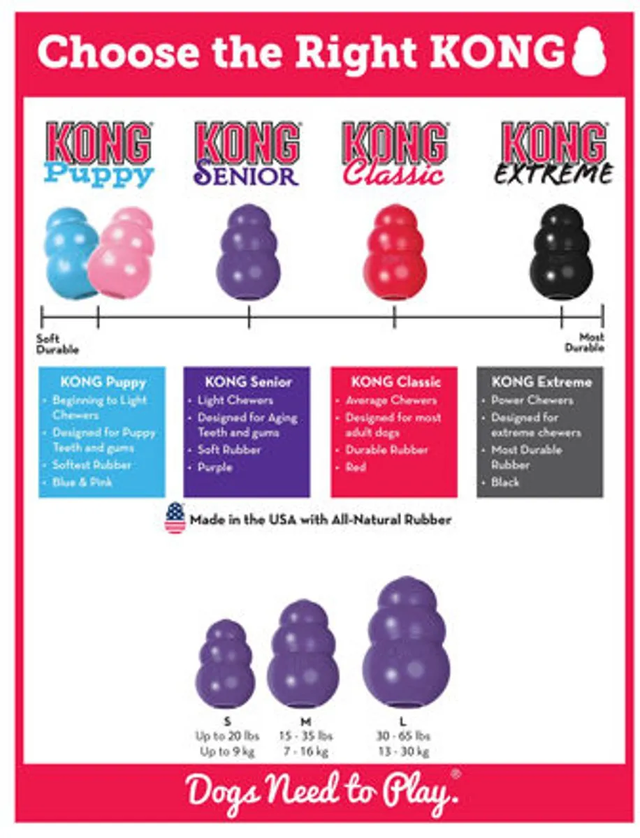 KONG Senior Hond Small 7cm - Paars