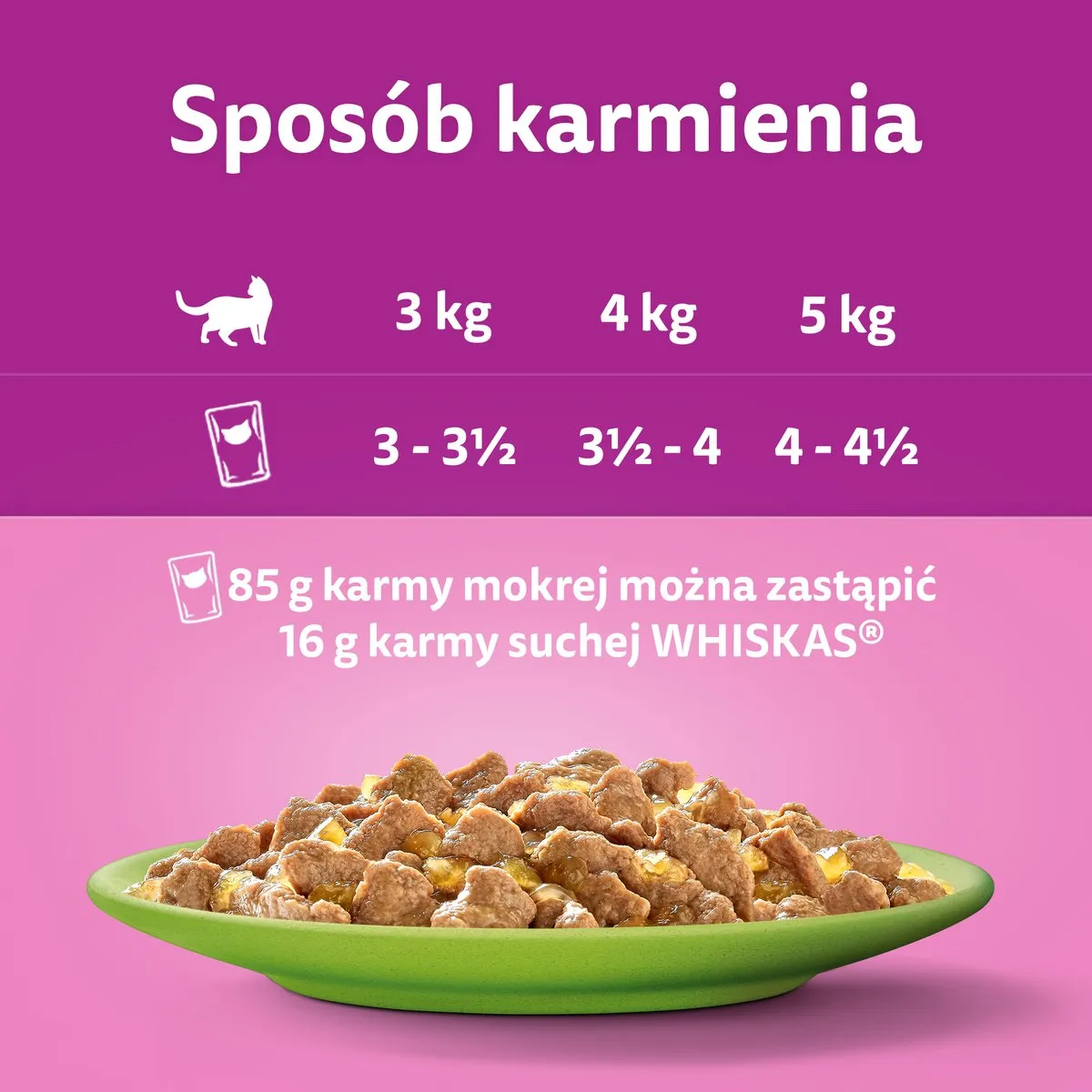 Whiskas Mix Smaken Gelei Kattenvoer - 40 Stuks