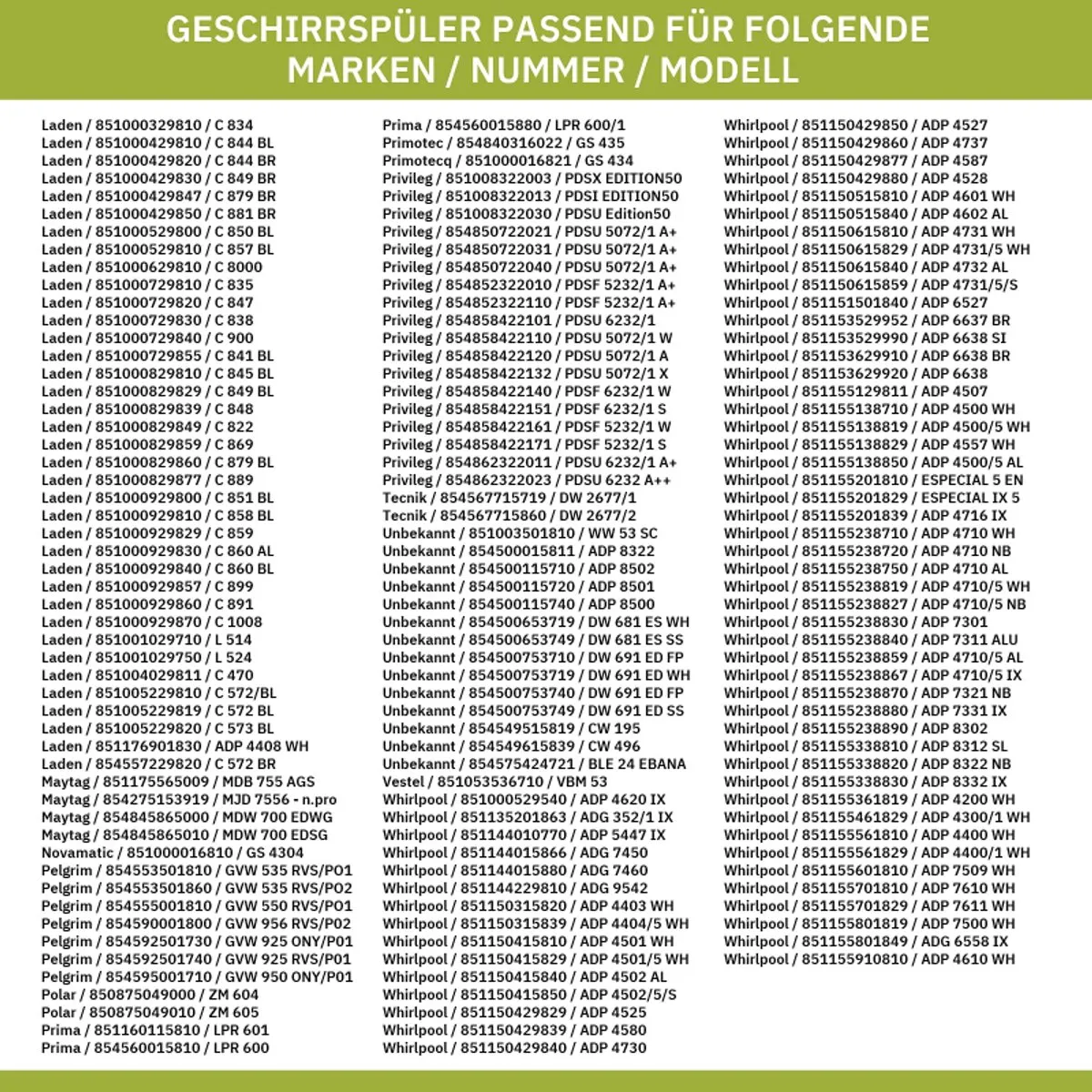 Whirlpool Eindstoprail Boven 481010604351 - Wit/Grijs