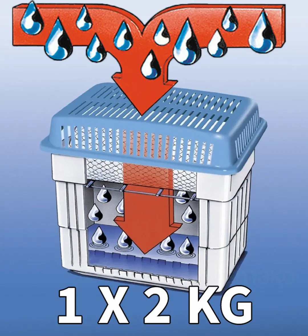 Wenko Moisture Killer Vochtvanger 4,7L - 50m² - Blauw/Wit - afbeelding 4 van 6
