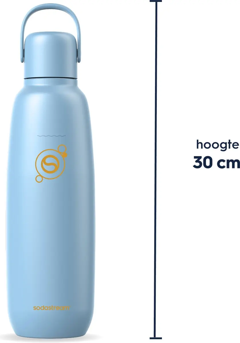 SodaStream Fizz & Go Roestvrijstalen Fles 0,9L - Ice - afbeelding 2 van 6