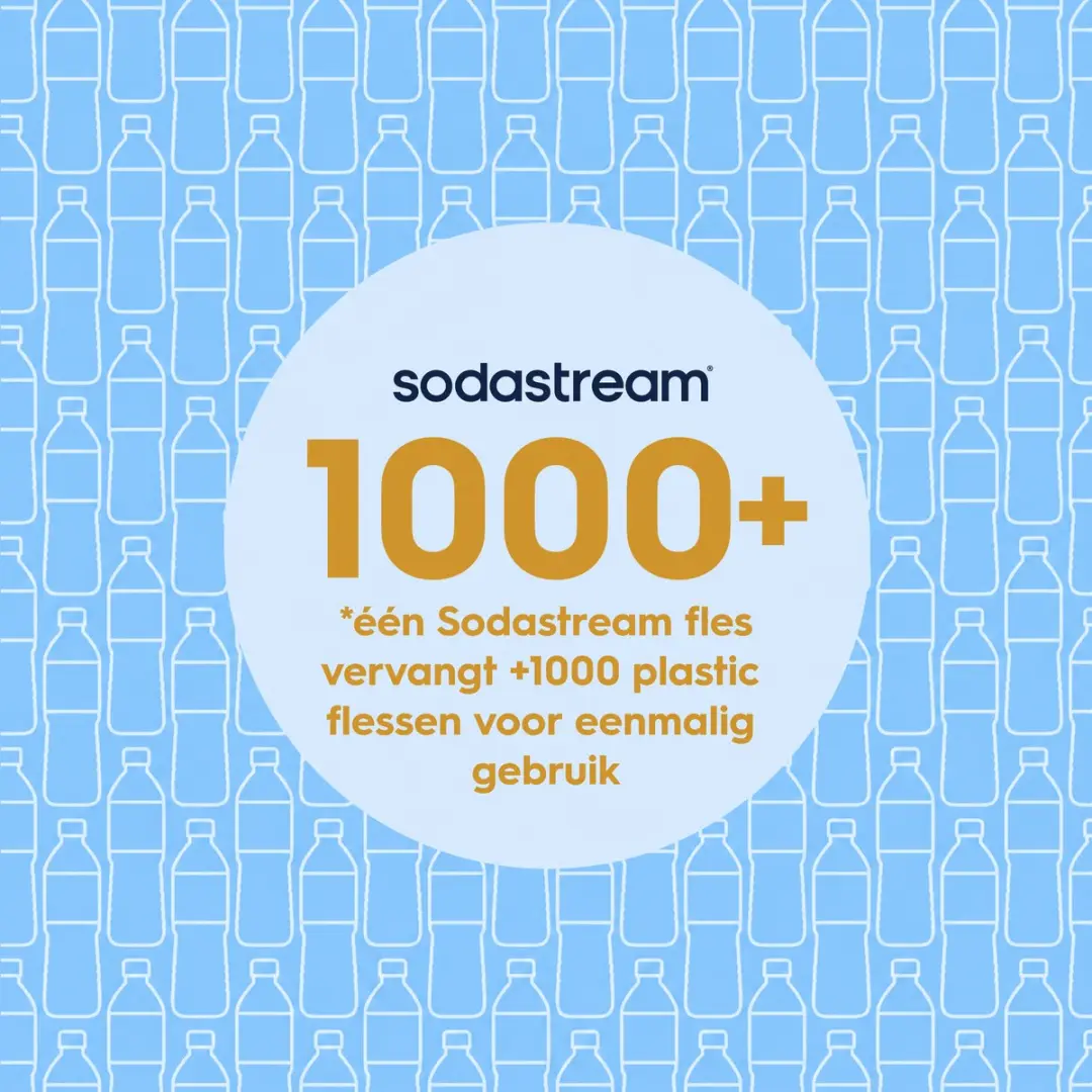 SodaStream Fizz & Go Roestvrijstalen Fles 0,9L - Ice - afbeelding 4 van 6