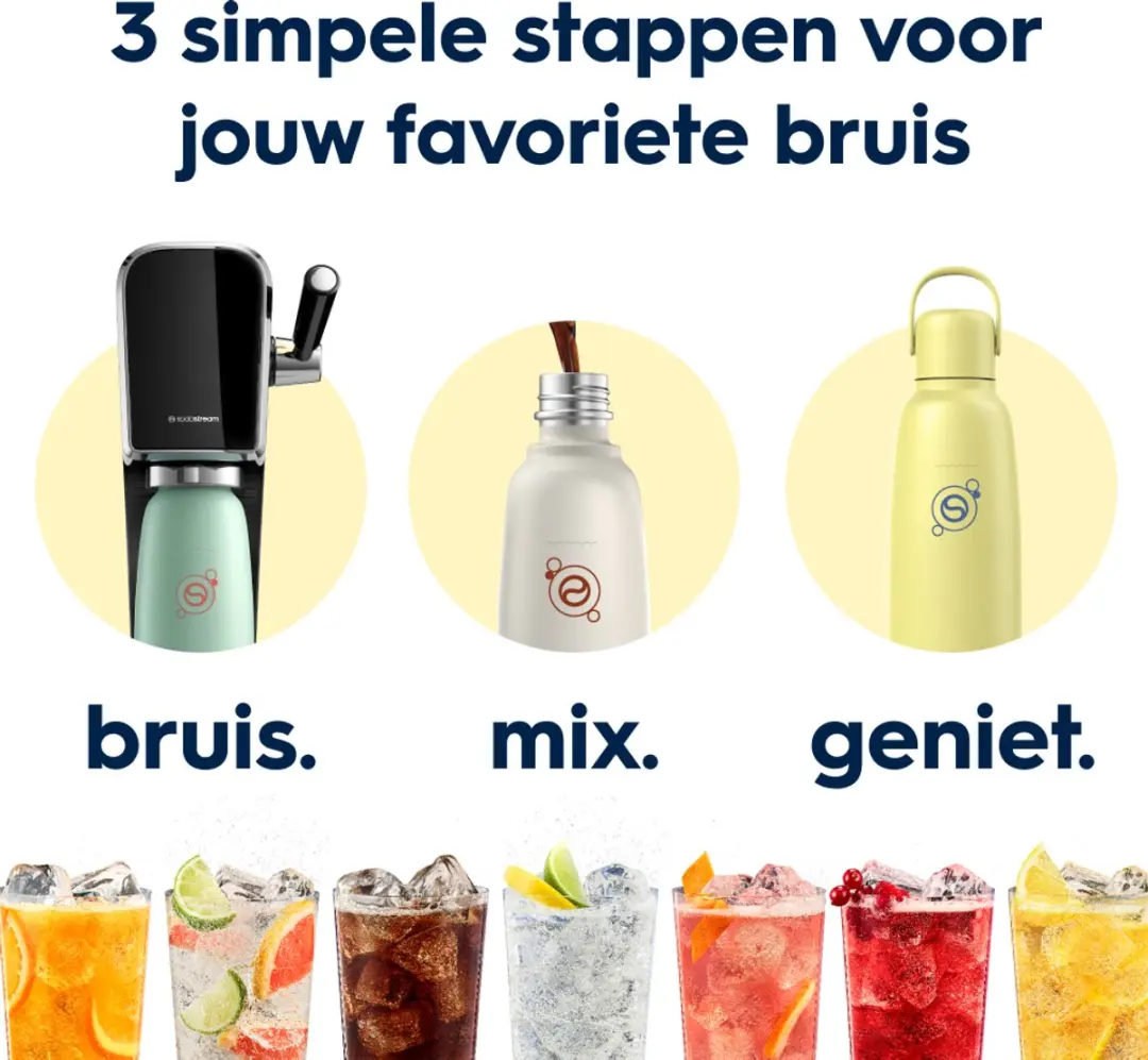 SodaStream Fizz & Go 0.9L Roestvrijstalen Fles - Lemon - afbeelding 5 van 6