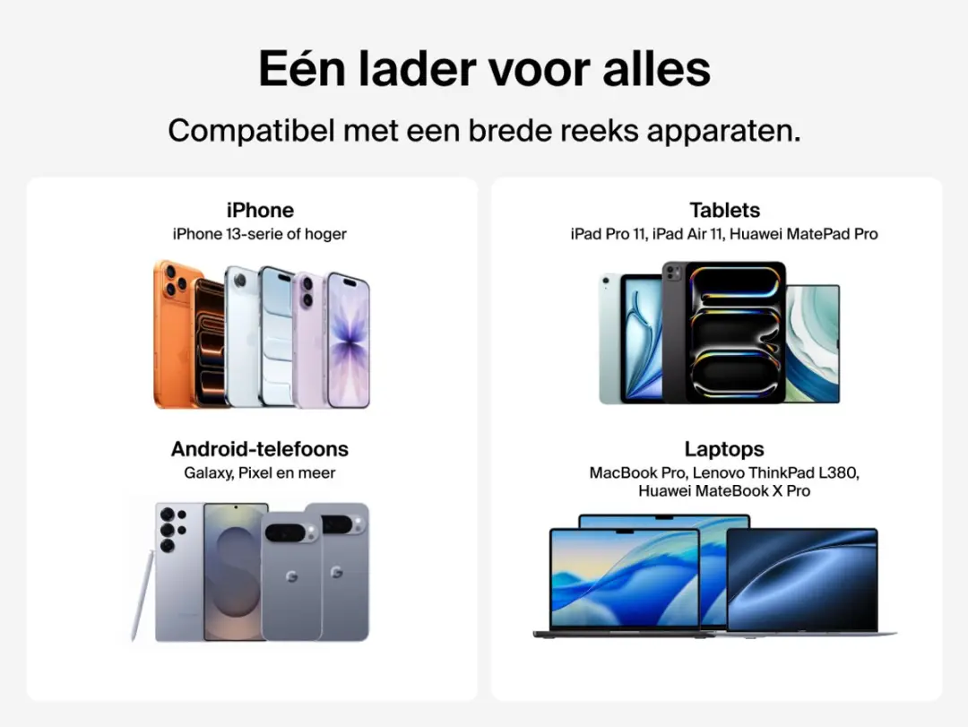 Belkin BoostCharge 100W USB-C GaN Wandlader - Wit - afbeelding 3 van 6