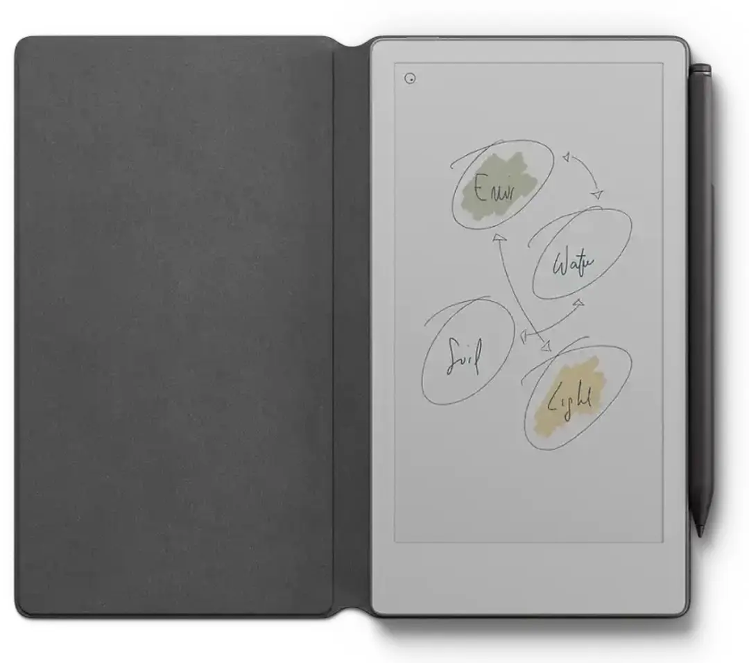 reMarkable Book Folio Premium Leather Zwart - RM11A-1004NW - afbeelding 2 van 6