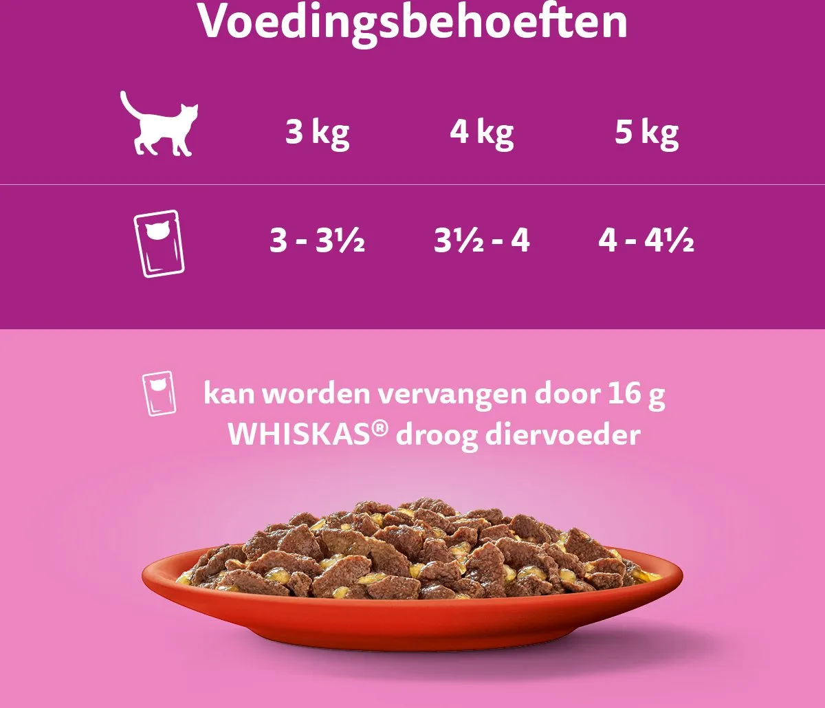 Whiskas Classic Selectie in Gelei Kattenvoer - 60x85g - afbeelding 6 van 6
