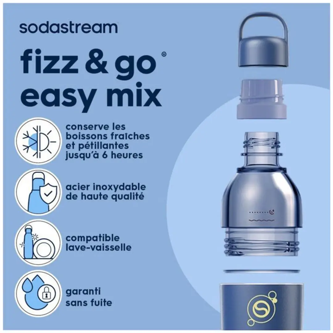 SodaStream Fizz & Go Easy Mix Fles - 0,7 l - Blauw - afbeelding 6 van 6