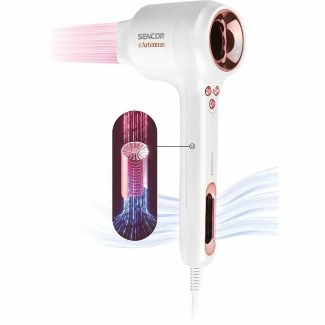 Sencor Artemiss SHD 9100RS Föhn 1500W - Roze/Wit - afbeelding 3 van 6