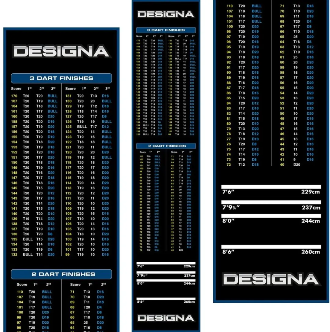 Designa Checkout Carpet Mat
