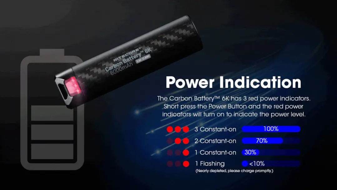 Nitecore Carbon Battery 6K 6000mAh - afbeelding 3 van 6