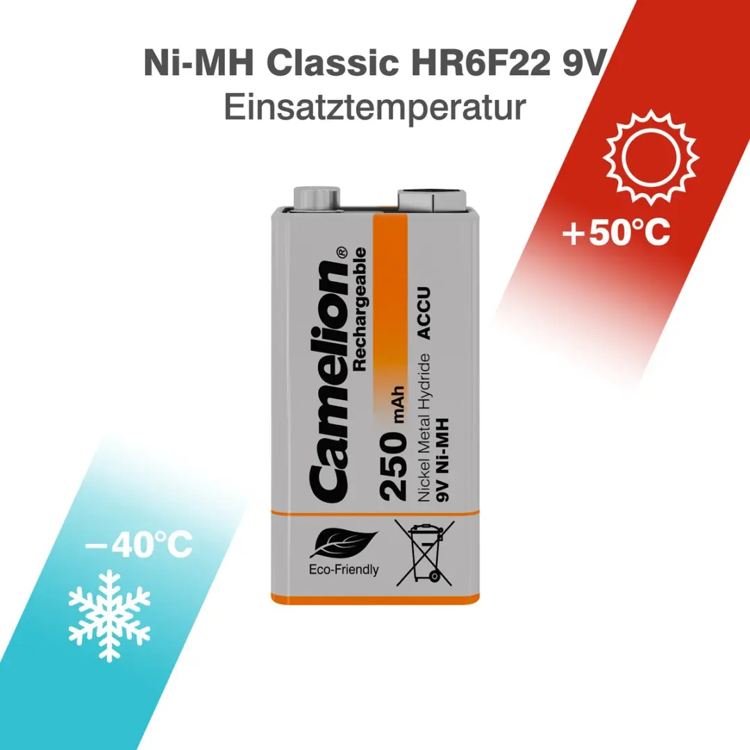 Camelion 9V Oplaadbaar - 250mAh - afbeelding 4 van 6