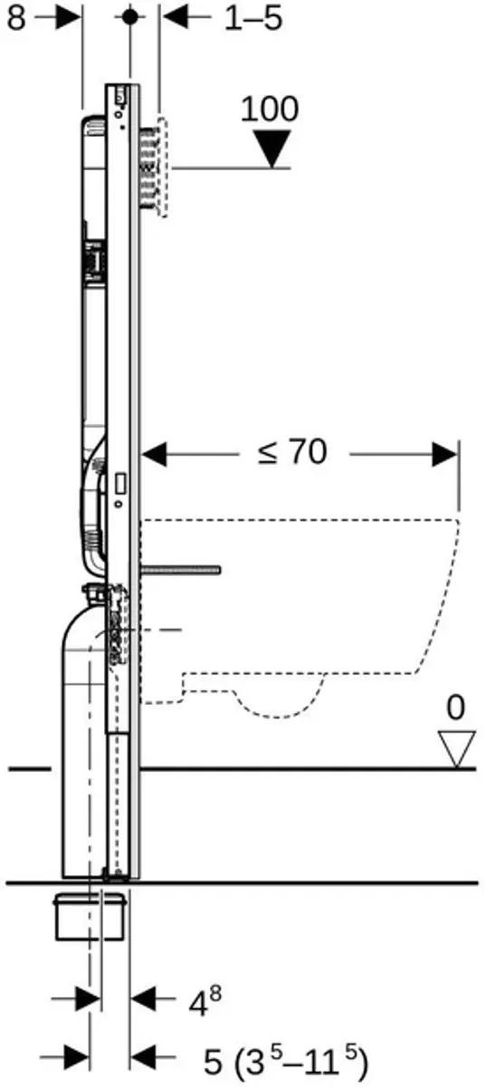 Geberit Duofix UP720 Sigma Inbouwreservoir 8cm - Blauw - afbeelding 3 van 6