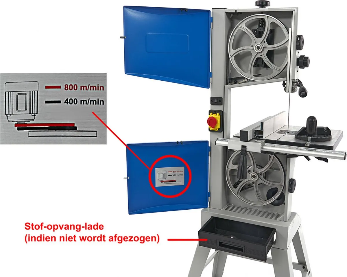 HBM 250 Profi Houtlintzaagmachine 375W