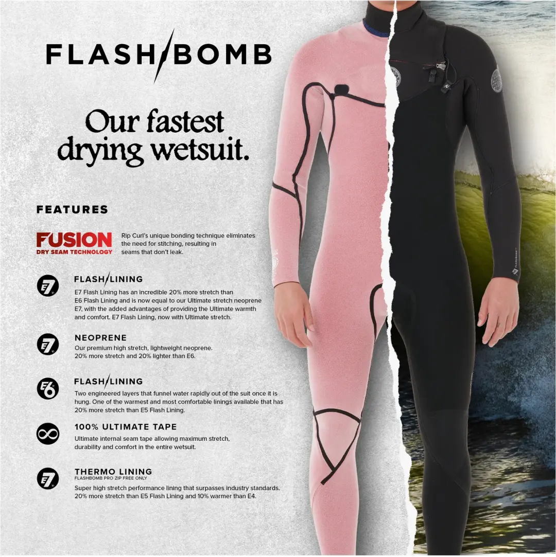 2026 Rip Curl Heren Flashbomb 6/4mm Met Capuchon Borst Ritssluiting We