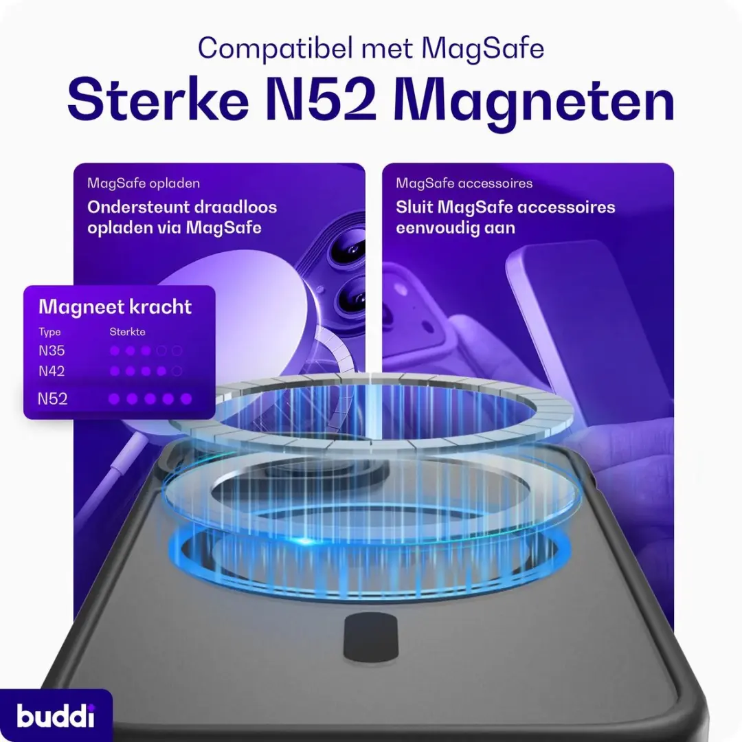 Buddi Frost iPhone 13/14/15/16e/17e Hoesje - Mat Zwart - MagSafe - afbeelding 2 van 6