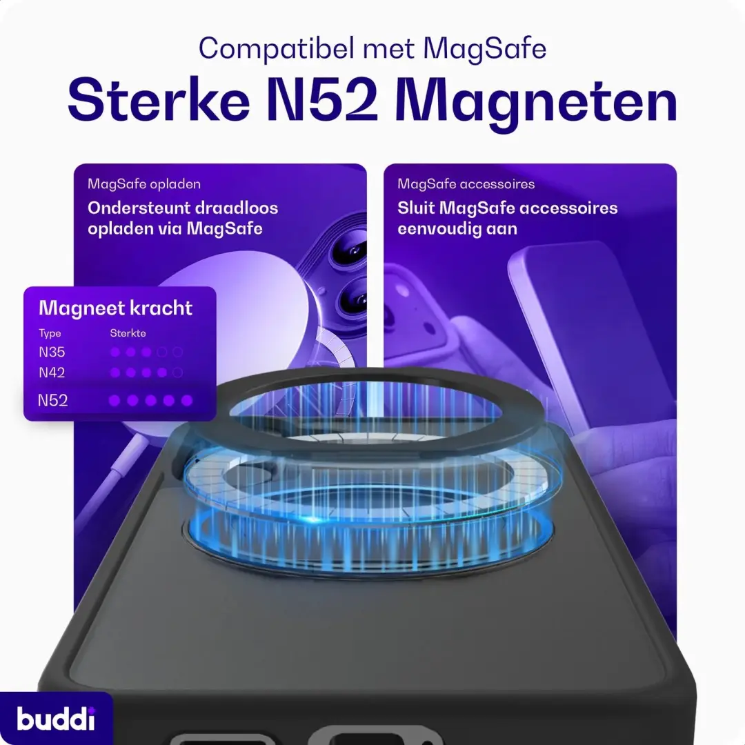 Buddi Frost Hoesje S25/S24 Plus - Mat Zwart - MagSafe - afbeelding 2 van 6