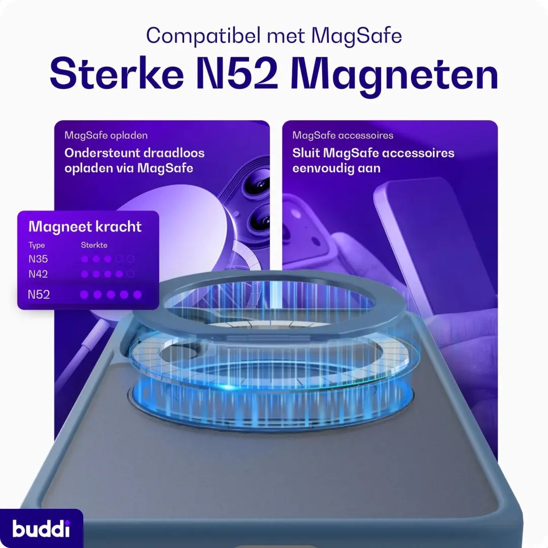 Buddi Frost Hoesje S25 Plus/S24 Plus - Mat Donkerblauw - MagSafe - afbeelding 2 van 6