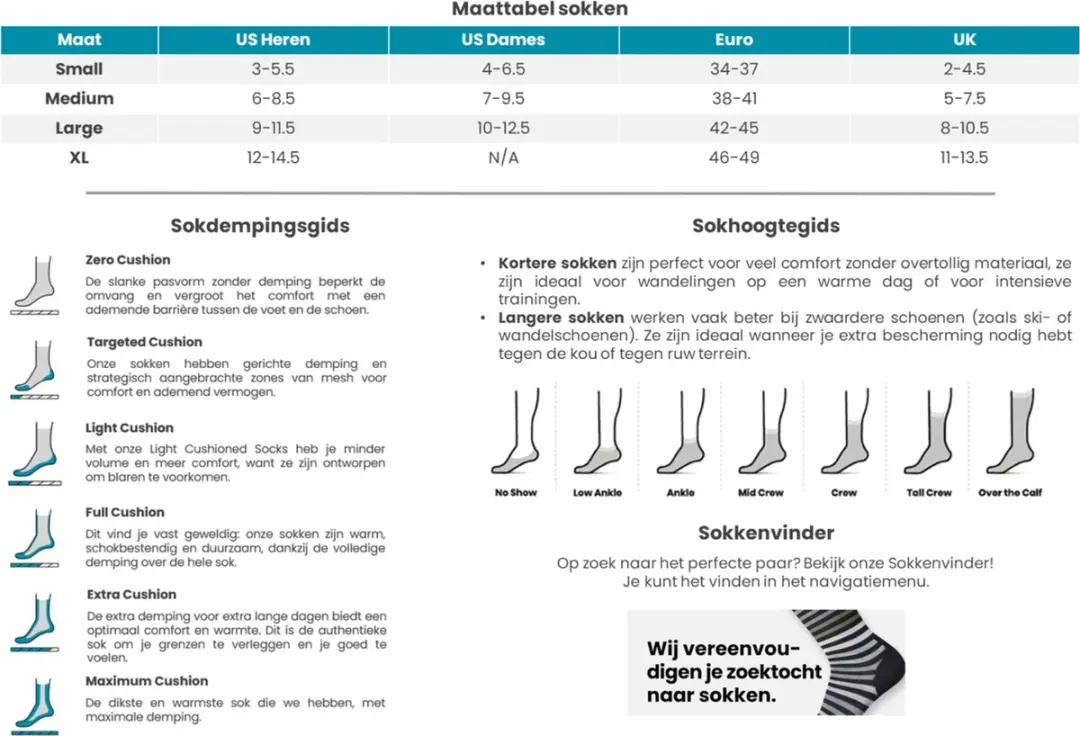 Smartwool Targeted Cushion Dames Enkelsokken - Zwart L - afbeelding 3 van 6