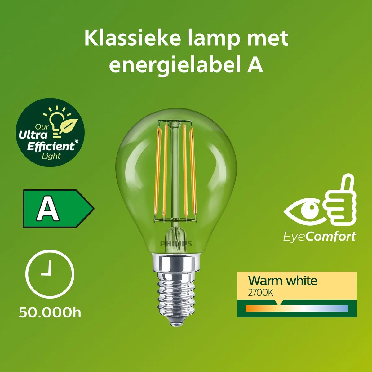 Philips Ultra Efficient LED Kogellamp E14 2.3W Warmwit