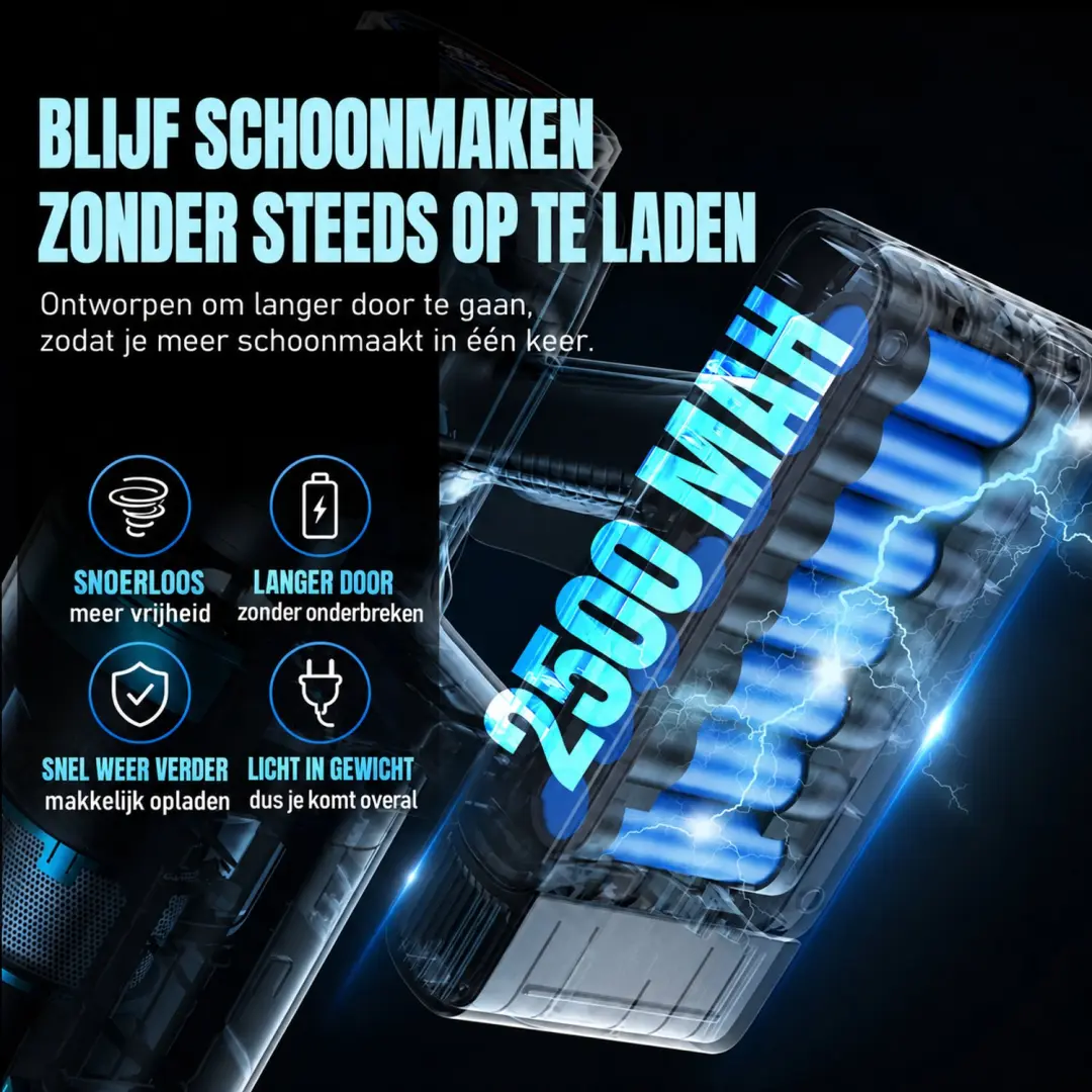 Kymo VT-DH010A Draadloze Stofzuiger 450W 33kPa - afbeelding 4 van 6