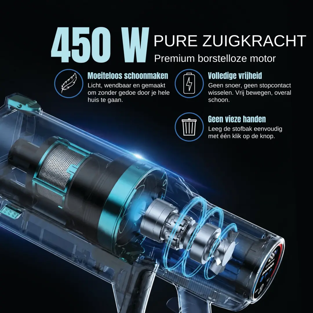 Kymo VT-DH010A Draadloze Stofzuiger 450W 33kPa - afbeelding 2 van 6