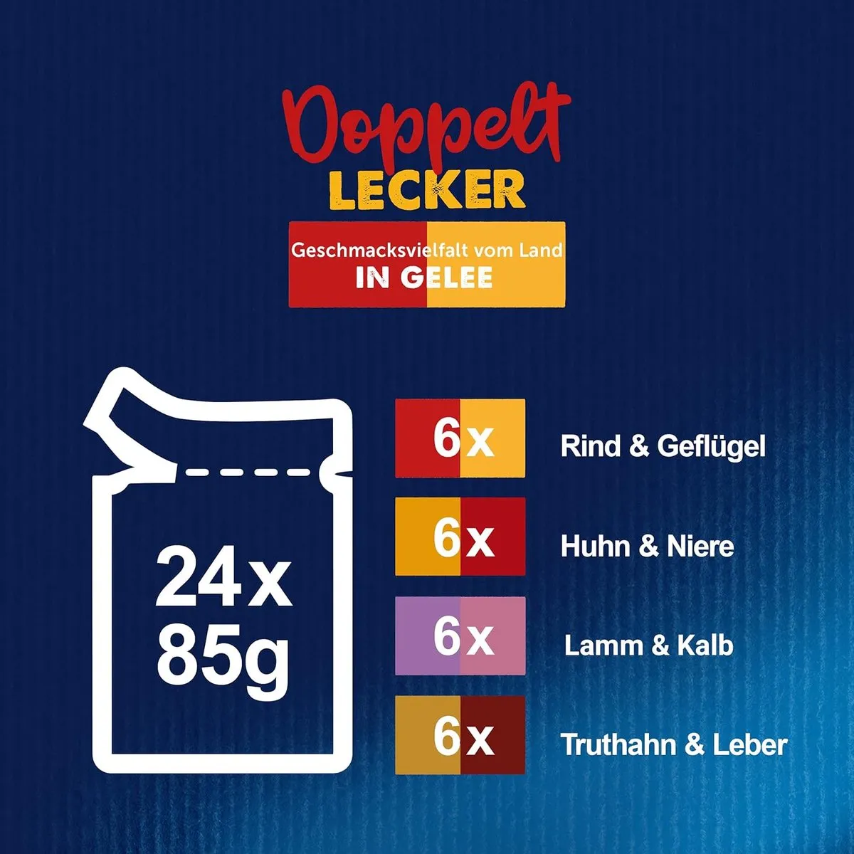 Felix Zo Lekker Nat Kattenvoer Dubbel Lekker Geleiachtig - 96 Stuks