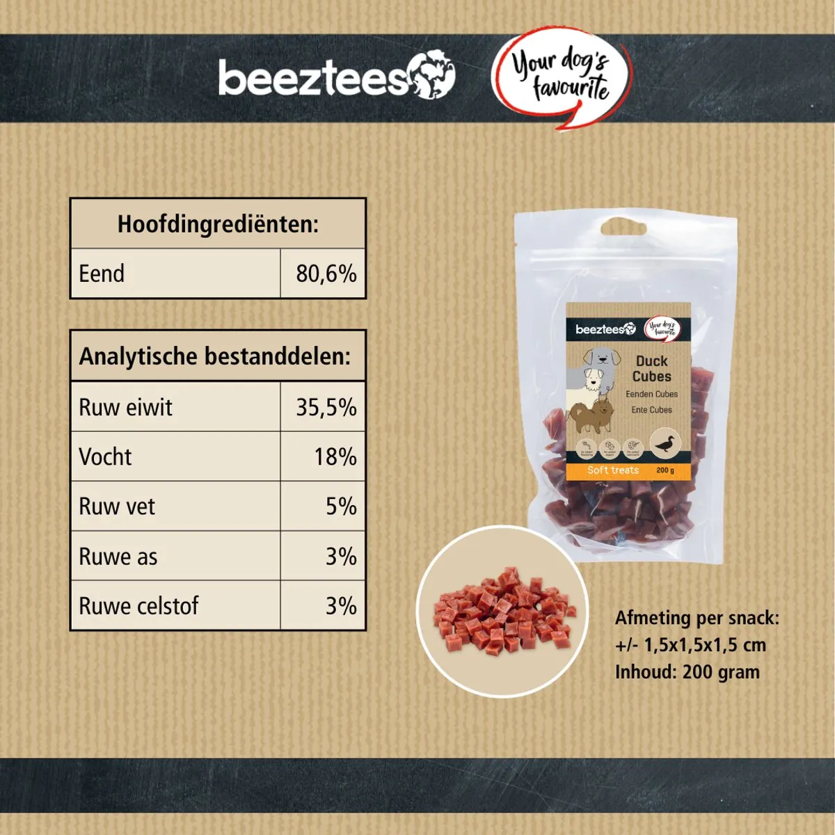 Beeztees Tasty Treats Eenden Cubes Hondenkoekjes 200g
