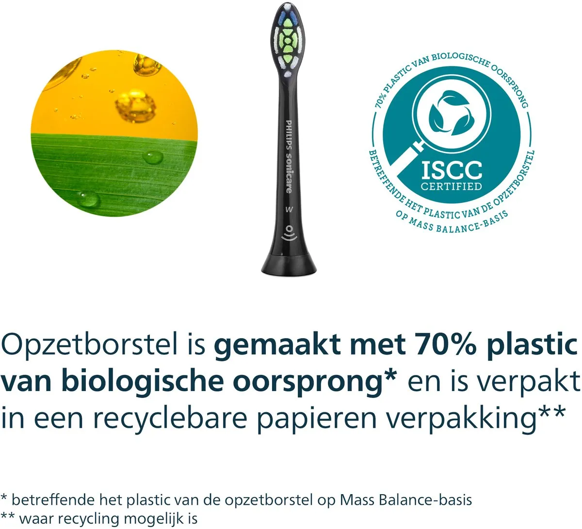 Philips Sonicare W2 Optimal White HX6068/88 Opzetborstels - 8 Stuks - Zwart