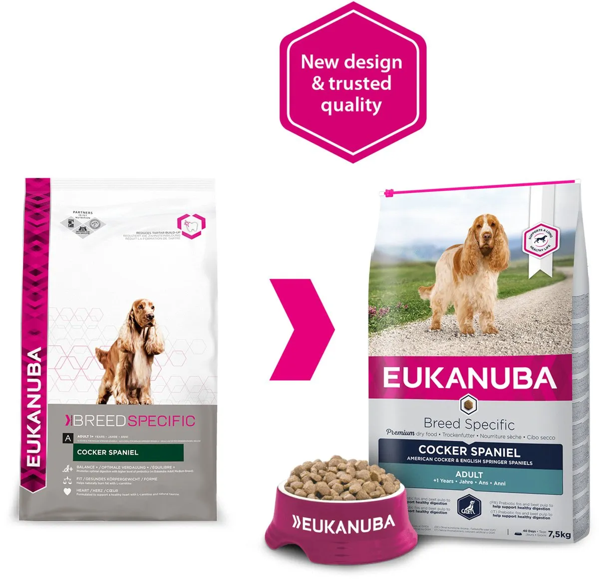 Eukanuba Cocker Spaniël Kip Hondenvoer - 7,5 kg