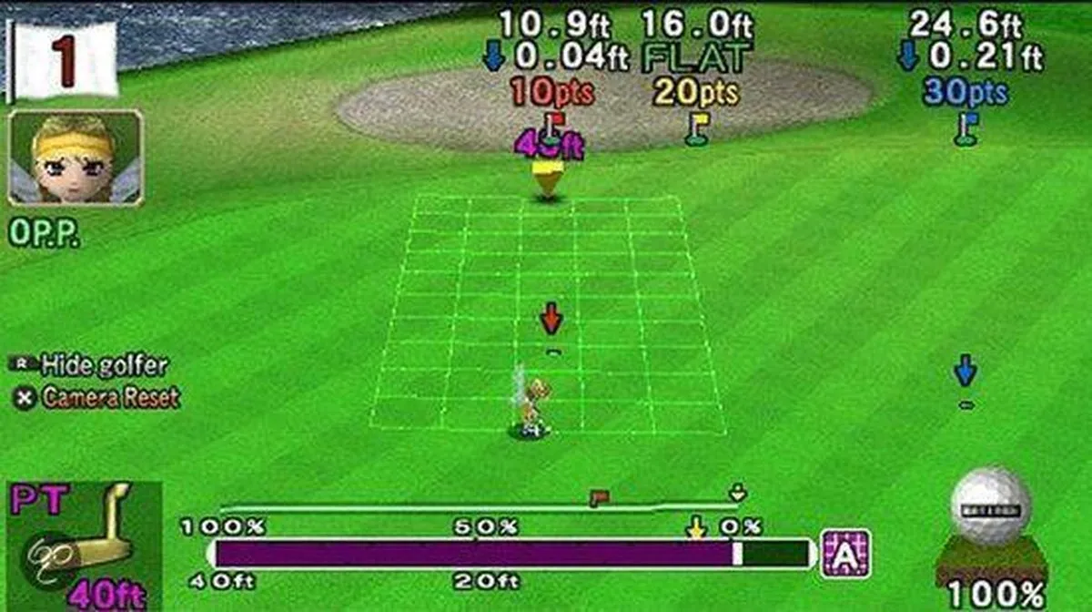 Sony PlayStation Everybody's Golf Essentials Edition