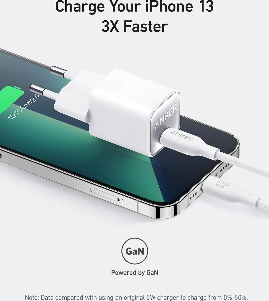 Anker 511 Nano 3 USB-C Oplader 30W - Wit - afbeelding 4 van 6