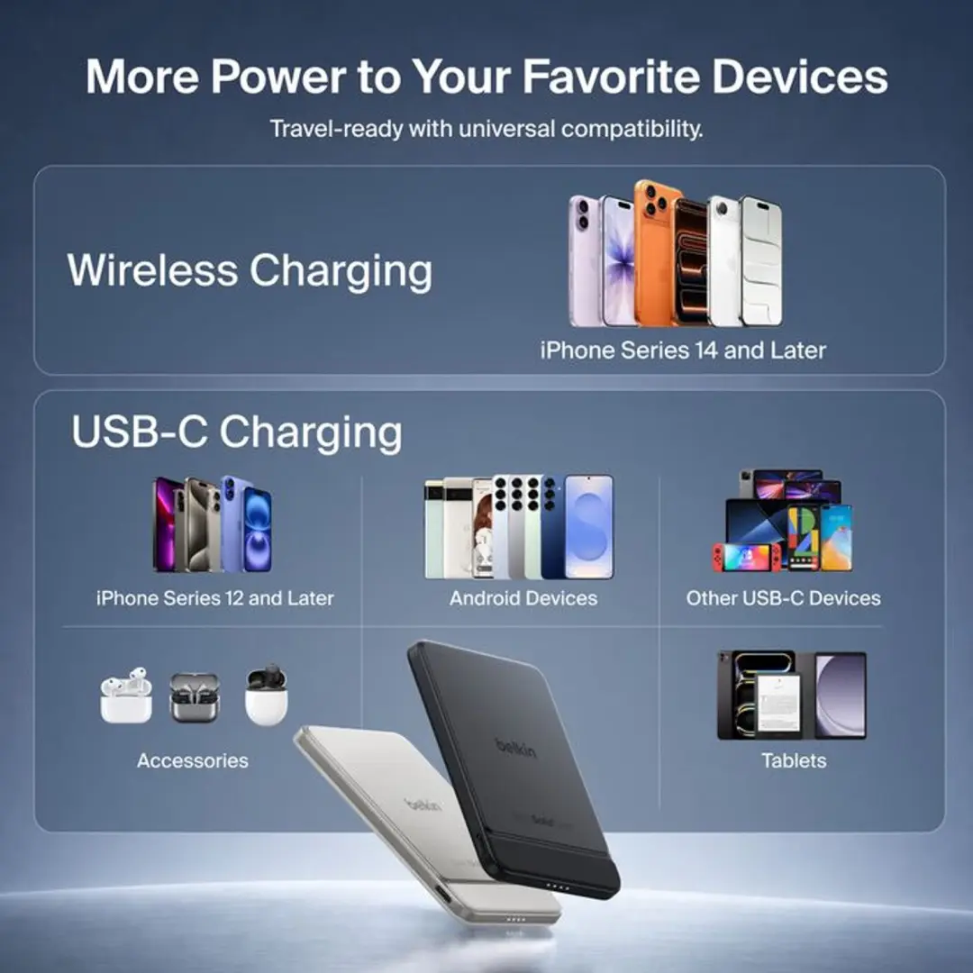 Belkin UltraCharge Pro BPD024HQSA Powerbank 5000mAh - Zand - afbeelding 3 van 6