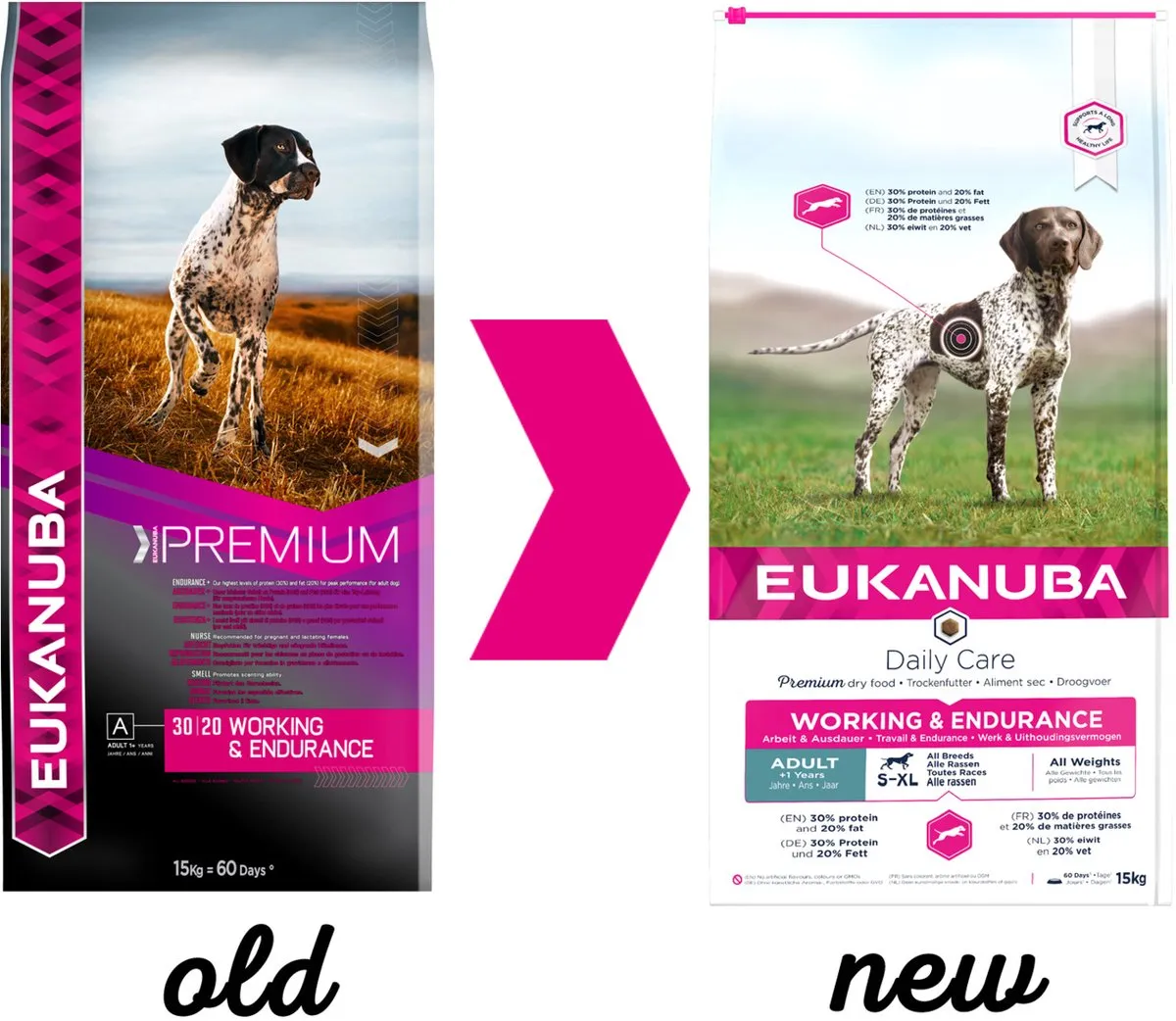 Eukanuba Daily Care Adult Working & Endurance Hondenvoer 15kg