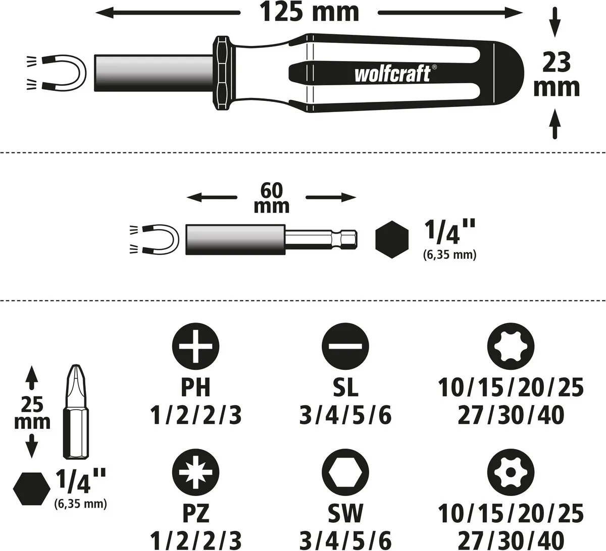 Wolfcraft Micro Bitjes Set 1388000 - 32-delig - Hout